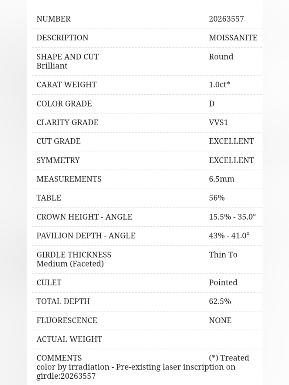 Black Moissanite Stud Earrings - Classic Square Solitaire - Picture 4 of 7